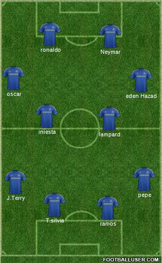 Chelsea Formation 2013
