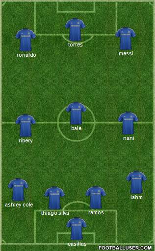 Chelsea Formation 2013