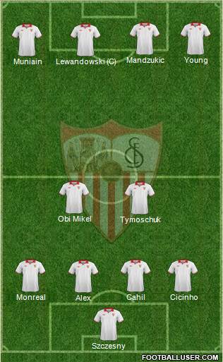 Sevilla F.C., S.A.D. Formation 2013