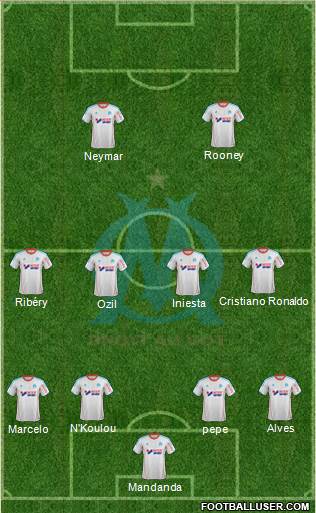 Olympique de Marseille Formation 2013
