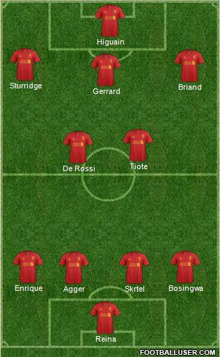 Liverpool Formation 2013