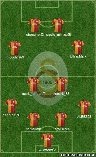 Galatasaray SK Formation 2013