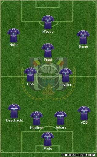 RSC Anderlecht Formation 2013