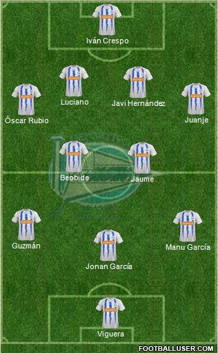 D. Alavés S.A.D. football formation