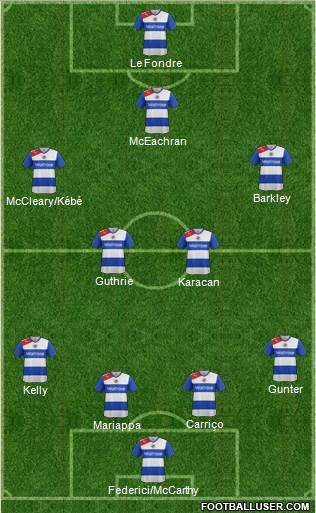 Reading Formation 2013