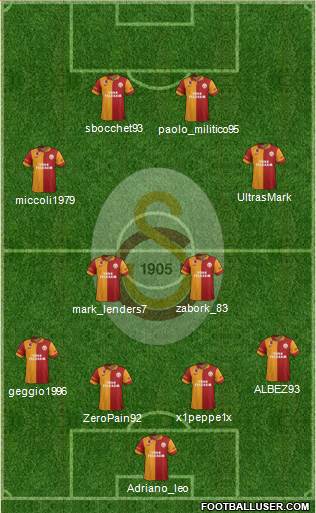 Galatasaray SK Formation 2013