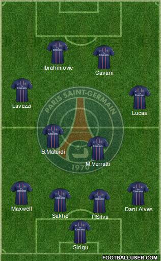 Paris Saint-Germain Formation 2013