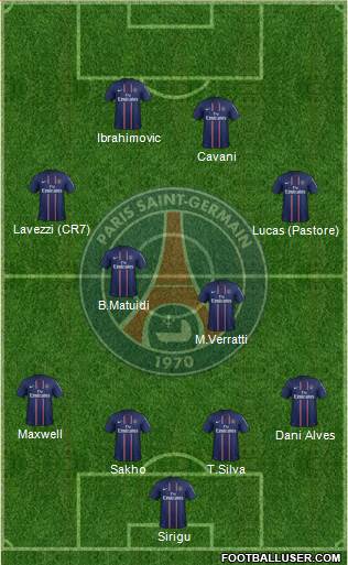 Paris Saint-Germain Formation 2013