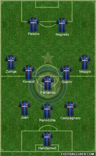 F.C. Internazionale Formation 2013