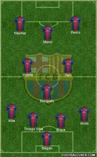 F.C. Barcelona Formation 2013