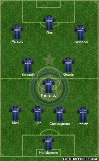 F.C. Internazionale Formation 2013