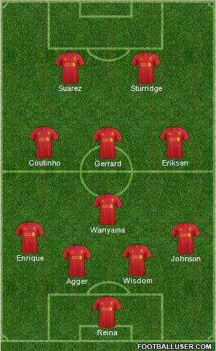 Liverpool Formation 2013