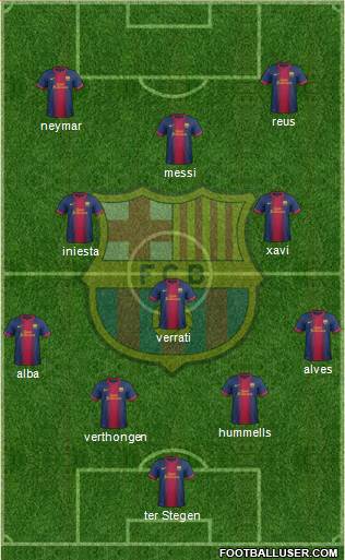 F.C. Barcelona Formation 2013