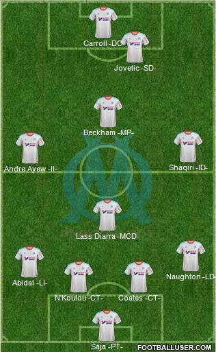 Olympique de Marseille Formation 2013