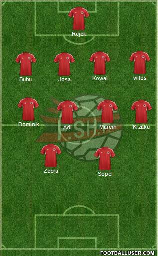 Albania Formation 2013