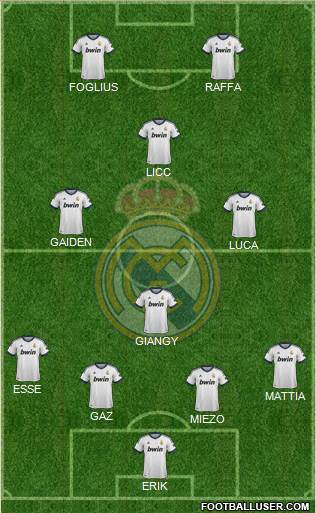 Real Madrid C.F. Formation 2013