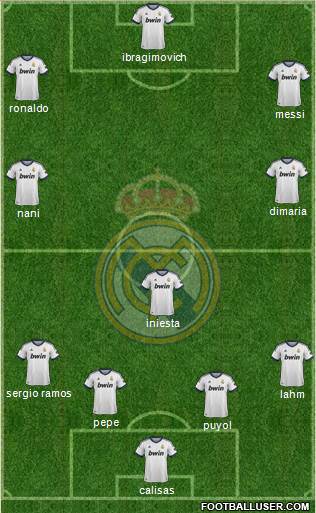Real Madrid C.F. Formation 2013