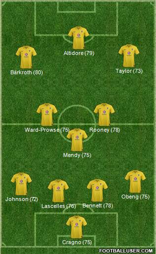 Oxford United Formation 2013