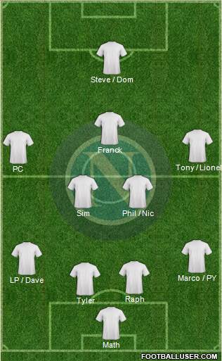 Napoli Formation 2013