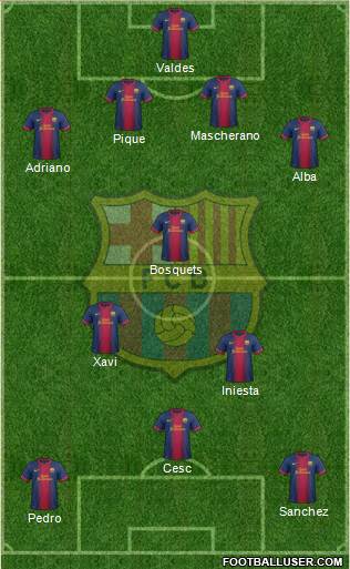 F.C. Barcelona Formation 2013