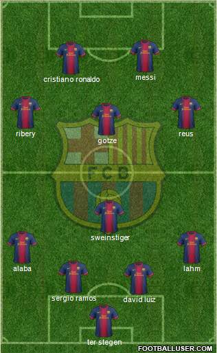 F.C. Barcelona Formation 2013