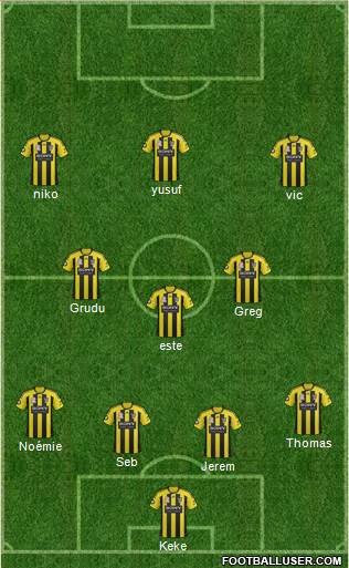 Wellington Phoenix FC Formation 2013