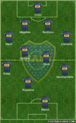 Boca Juniors Formation 2013