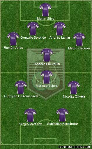 Defensor Sporting Club Formation 2013