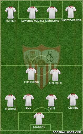 Sevilla F.C., S.A.D. Formation 2013