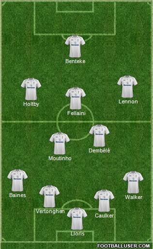 Tottenham Hotspur Formation 2013