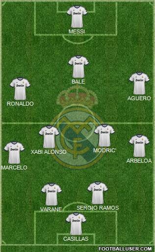 Real Madrid C.F. Formation 2013