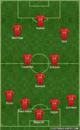Liverpool Formation 2013