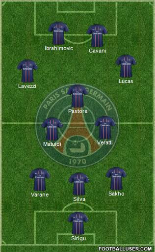 Paris Saint-Germain Formation 2013