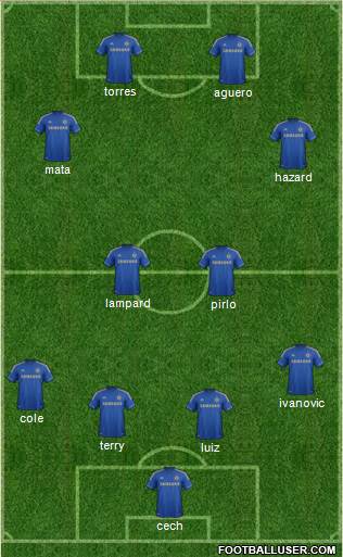 Chelsea Formation 2013