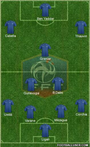 France Formation 2013