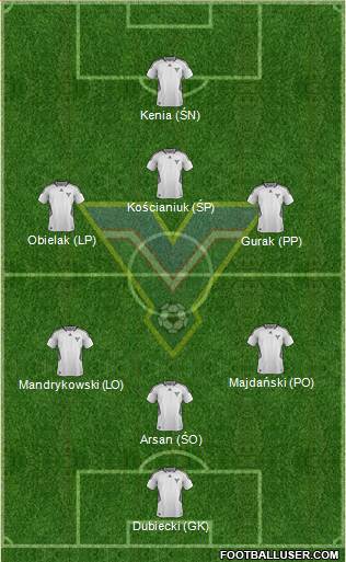Metallurg Bekobod Formation 2013
