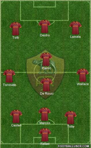 AS Roma Formation 2013