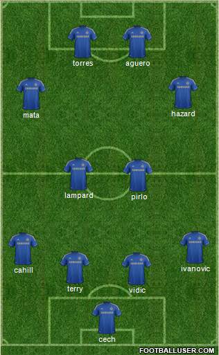 Chelsea Formation 2013