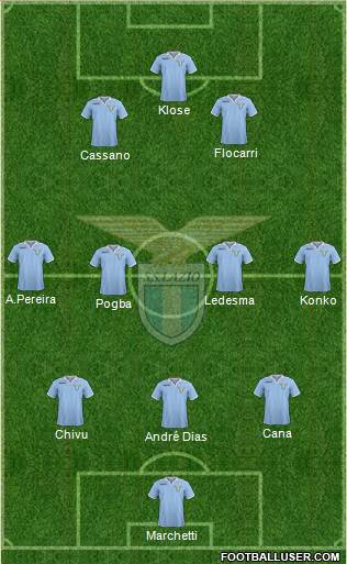 S.S. Lazio Formation 2013
