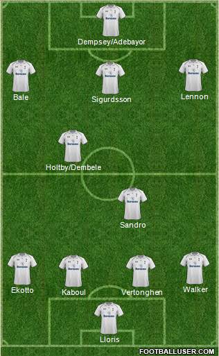 Tottenham Hotspur Formation 2013