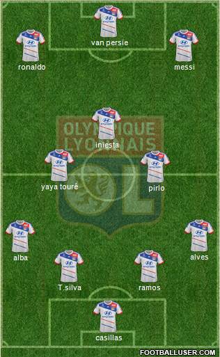 Olympique Lyonnais Formation 2013