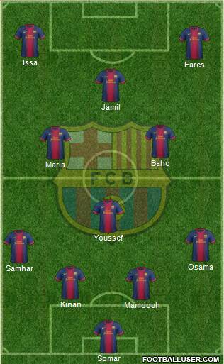 F.C. Barcelona Formation 2013