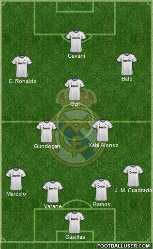 Real Madrid C.F. Formation 2013