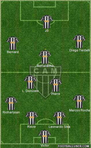 C Atlético Mineiro Formation 2013