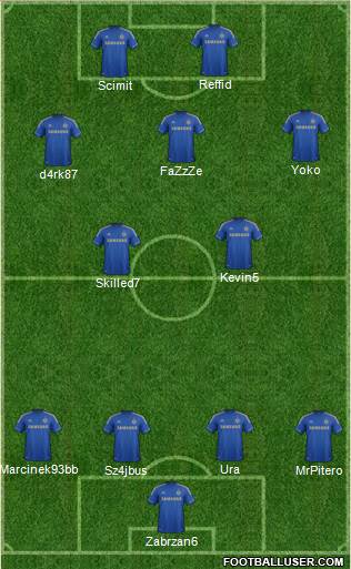 Chelsea Formation 2013