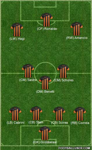 Barnet Formation 2013