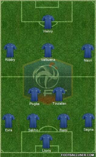 France Formation 2013