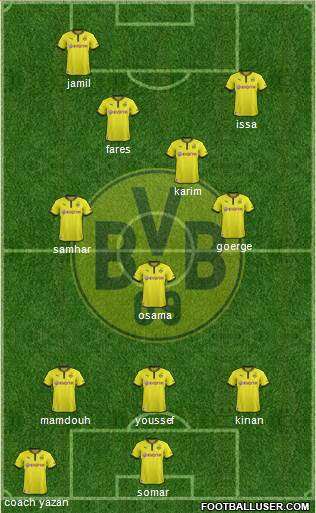 Borussia Dortmund Formation 2013