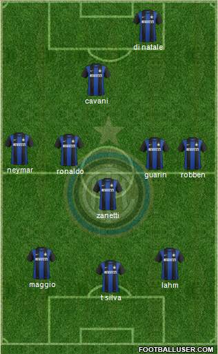 F.C. Internazionale Formation 2013