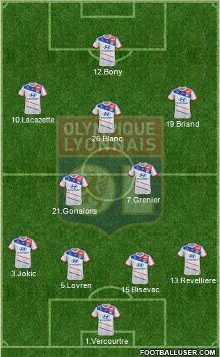 Olympique Lyonnais Formation 2013